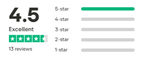 Trustpilot 4.5 Excellent