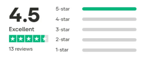 Trustpilot 4.5 Excellent